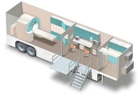GE Mobile CT Trailer Rental & Service: Mobile MRI trailer interior floor plan
